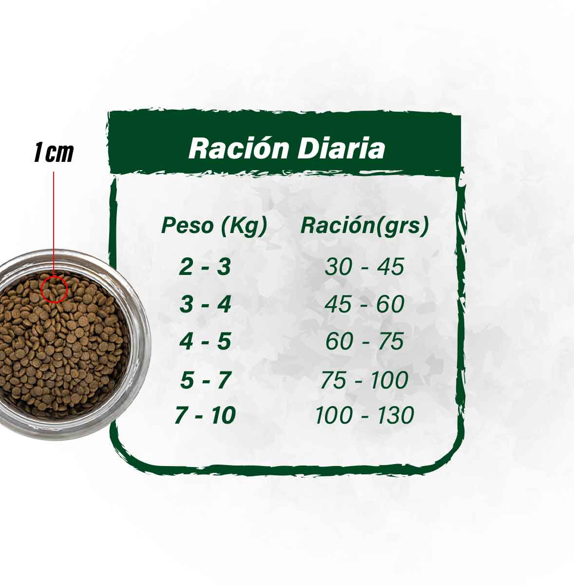 BARFOOD GATO PAVO